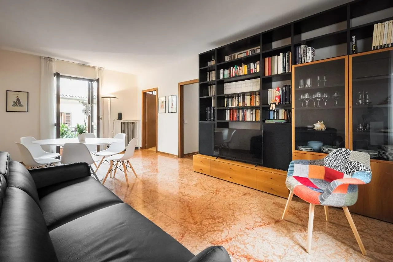 Flats4Rent Luca location